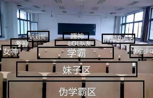 本科大学教室图片（大学教室分布图）-图3