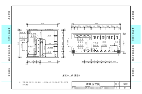 幼儿园教室有卫生间（幼儿园教室卫生间尺寸）-图1