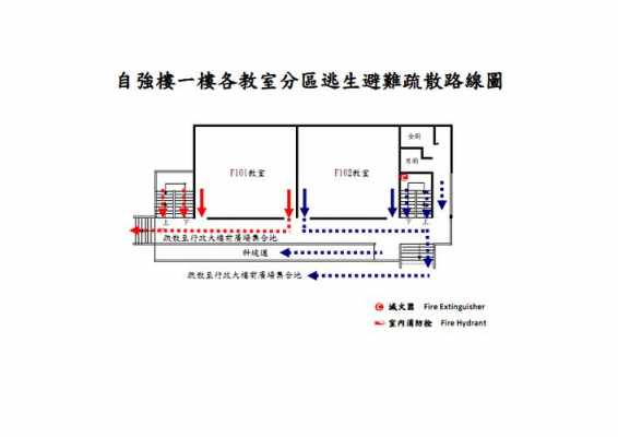 学校教室走廊疏散宽度（教学楼疏散走道最低照度10还是30）-图3