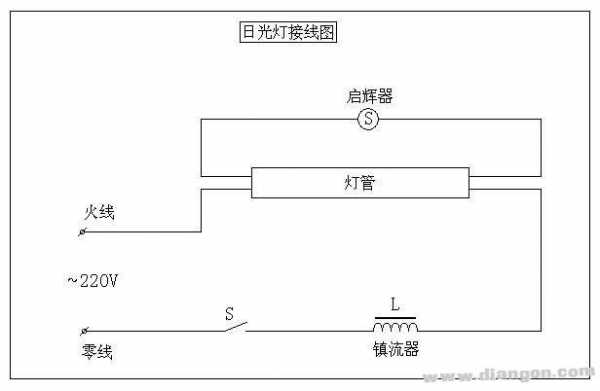 教室日光灯控制系统设计（教室日光灯正常工作电压约为多少）-图3