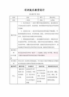 练鼓教室设计（鼓乐教学教案）-图2