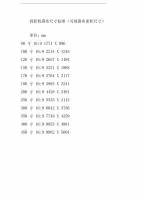 幕布尺寸和教室面积（幕布尺寸和教室面积的关系）-图2