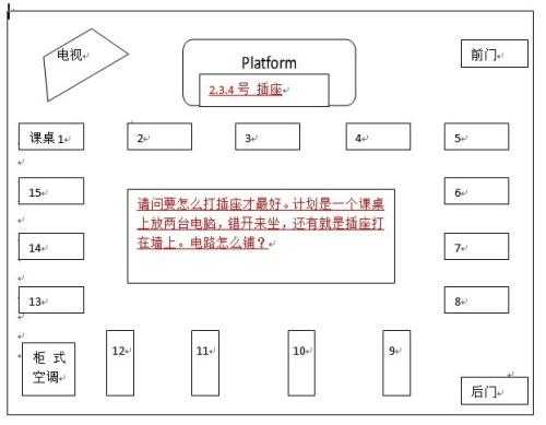 教室插座设计规范（教室插座布置的规范）-图2