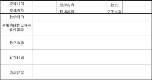 电教室预算（教室预算怎么做）-图3