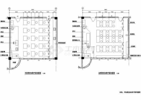 中学教室50人尺寸（50人教室标准）-图3