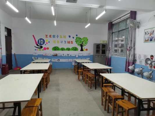 小学美术教室装饰设计（小学美术教室效果图）-图3