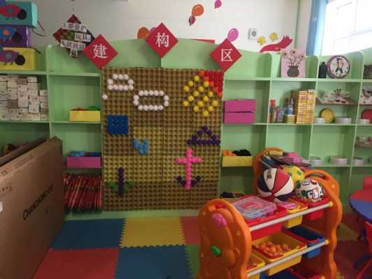 幼儿园教室布置及区角（幼儿园教室布置区域角）-图3