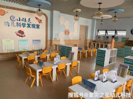 幼儿园科学教室图片（幼儿科学教室布置图片大全）-图3