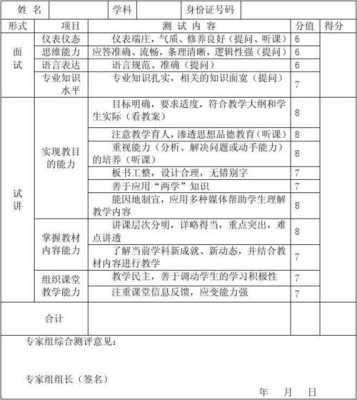 教室检测标准（教室检测标准最新）-图1