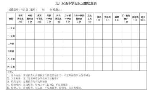 教室检测标准（教室检测标准最新）-图3