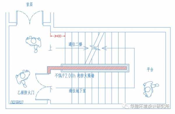 教室楼梯疏散宽度（疏散楼梯宽度不宜小于多少）-图3