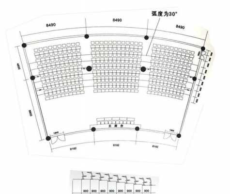 阶梯教室每排宽度（阶梯教室尺寸长宽比例）-图3