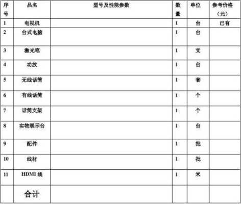 多功能教室装修预算（多功能教室设备清单）-图3