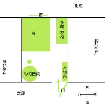 住宅挨着学校教室风水（住房挨着学校风水好吗）-图3