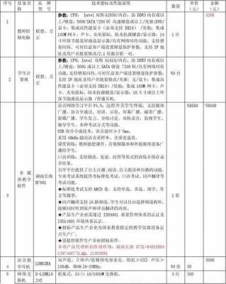 电脑教室预算（学校教室电脑配置）-图2