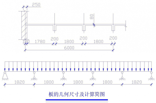 8乘跨度教室（跨度l0）-图1