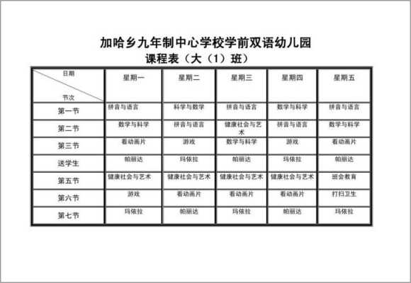 幼儿园教室课程（幼儿园所教课程是什么）-图1