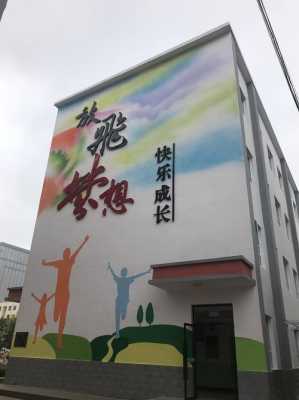 小学教室外墙绘画（小学教室外墙绘画图片）-图2