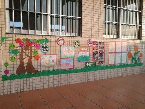 小学教室外墙绘画（小学教室外墙绘画图片）-图3