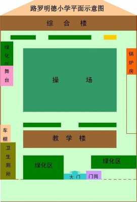 学校教室指示图（学校教室设计图）-图2