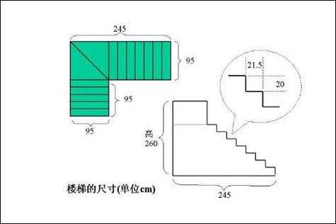 教室和楼梯（教室楼梯宽度标准尺寸）-图1