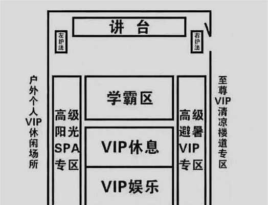 大学教室座位大小（大学教室座位大小要求）-图2