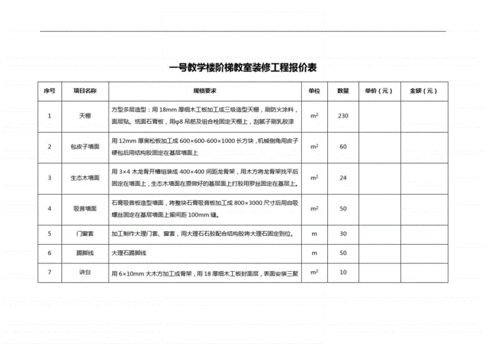 教室装修报价（教室装修报价清单）-图1