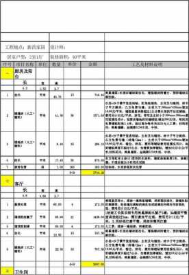 教室装修报价（教室装修报价清单）-图3