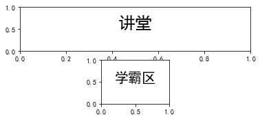 大学教室高度（大学标准教室的长宽高）-图1