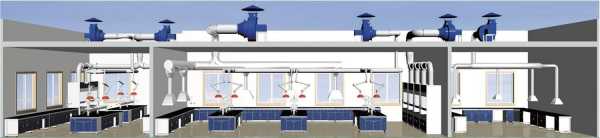 实验室教室新风（实验室新风机组）-图3