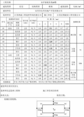 教室楼板厚度（教室楼板厚度要求）-图3