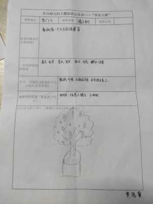 幼儿小班教室大树（幼儿小班教室大树观察记录）-图2