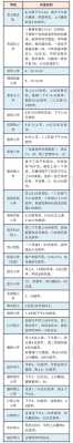 成都实验小学教室布置（成都实验小学作息时间表）-图2