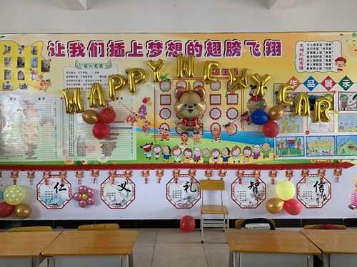 小学教室新年布置（小学教室新年布置图片）-图3