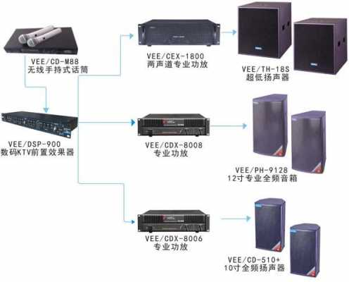 教室音箱系统（教学音响系统价格）-图2