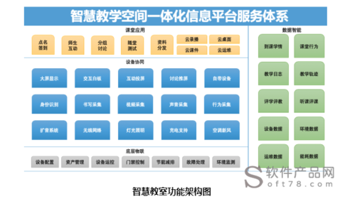 智慧教室的装修（智慧教室装修预算清单）-图2