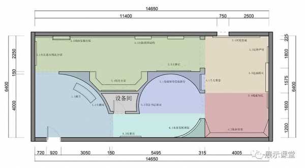 教室展厅布置（教室展览平面图）-图2