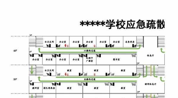 小学教室疏散距离（小学教室疏散距离要求）-图3