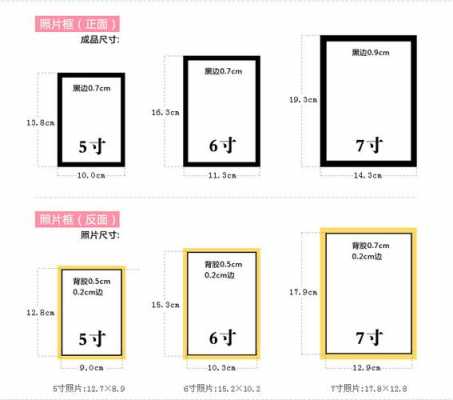打印照片挂教室几寸（一般打印照片打印几寸合适）-图1