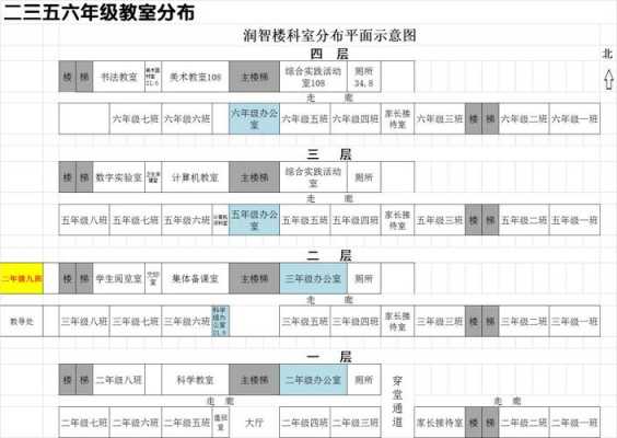 教室楼层高（教室楼层高度范围是多少）-图1