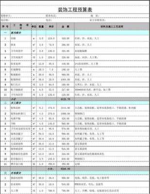 教室装饰预算（教室装修预算清单报价表）-图1