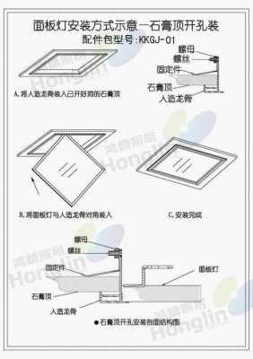 led平板燈教室（led平板灯工作原理）-图2