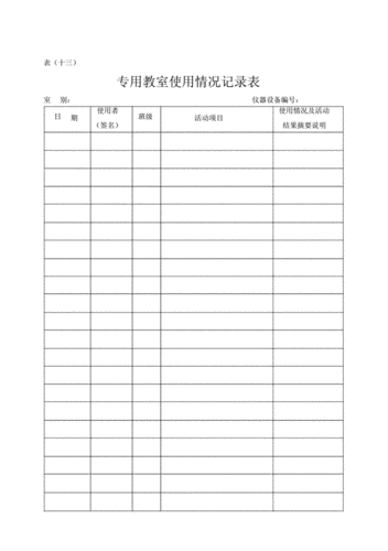 音乐专用教室（音乐专用教室使用情况记录参考）-图3