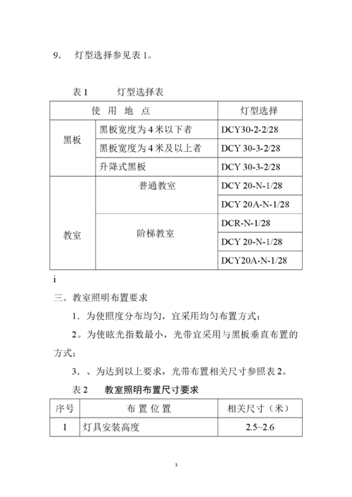 中学教室灯具高度（教室灯具尺寸）-图3