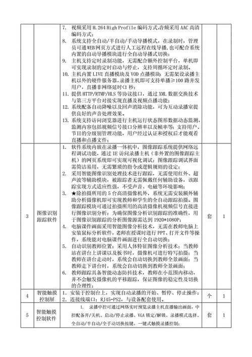 录播教室设备报价（录播教室的用途）-图3