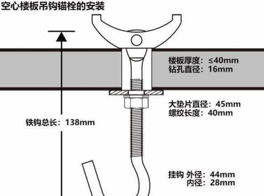 教室吊扇吊钩（学校吊扇钩怎么预埋）-图3