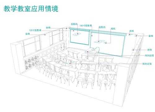 多媒体教室设计草图（多媒体教室方案图）-图2