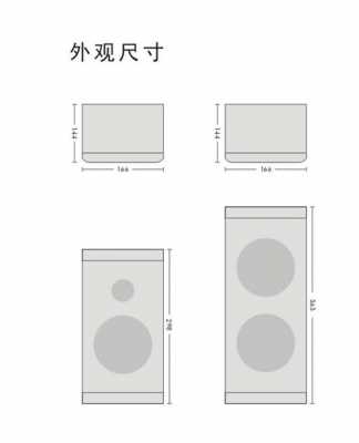 教室壁挂音箱功耗（教室音箱安装高度）-图2