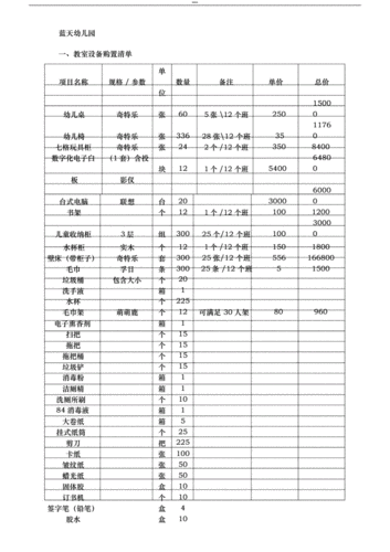 舞蹈教室所需物品（舞蹈教室所需物品清单）-图1