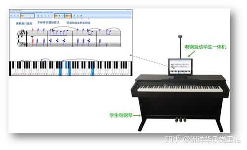 电钢教室设计尺寸（电钢教室数字音乐终端i型）-图3